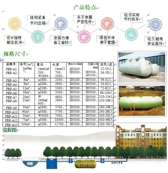 丰泽玻璃钢化粪池